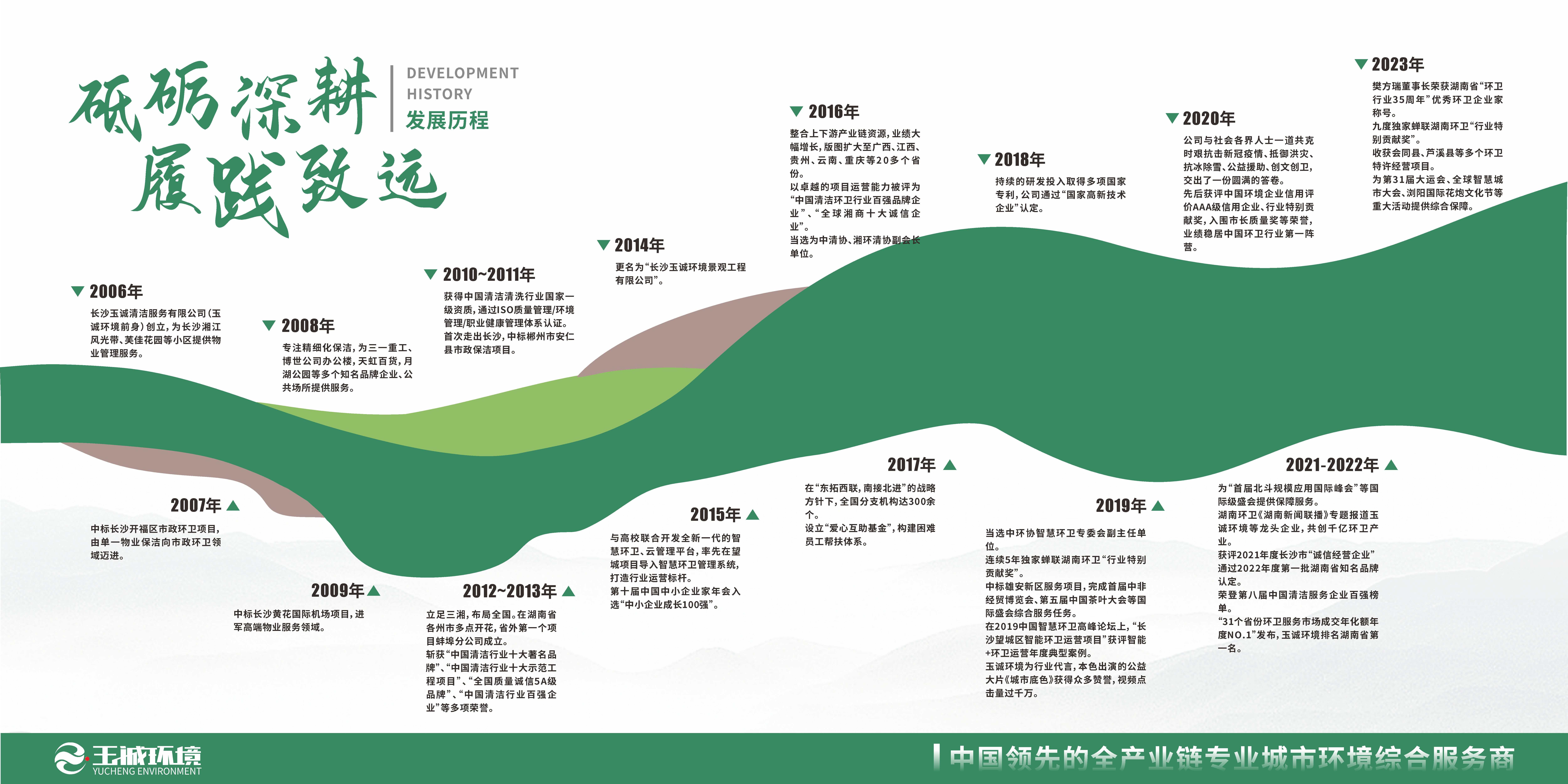 長(zhǎng)沙清潔,長(zhǎng)沙清潔服務(wù),長(zhǎng)沙專(zhuān)業(yè)清潔,長(zhǎng)沙清潔公司,湖南專(zhuān)業(yè)清潔,長(zhǎng)沙保潔公司,長(zhǎng)沙專(zhuān)業(yè)保潔,長(zhǎng)沙物業(yè)保潔